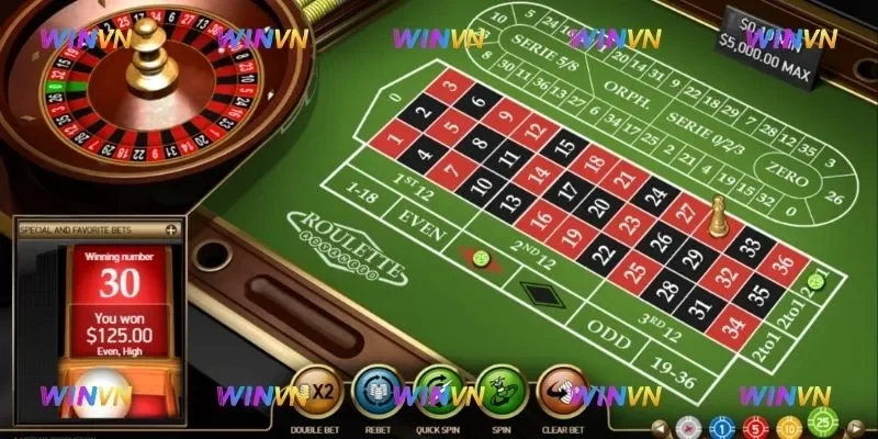 Trải nghiệm Roulette chất lừ